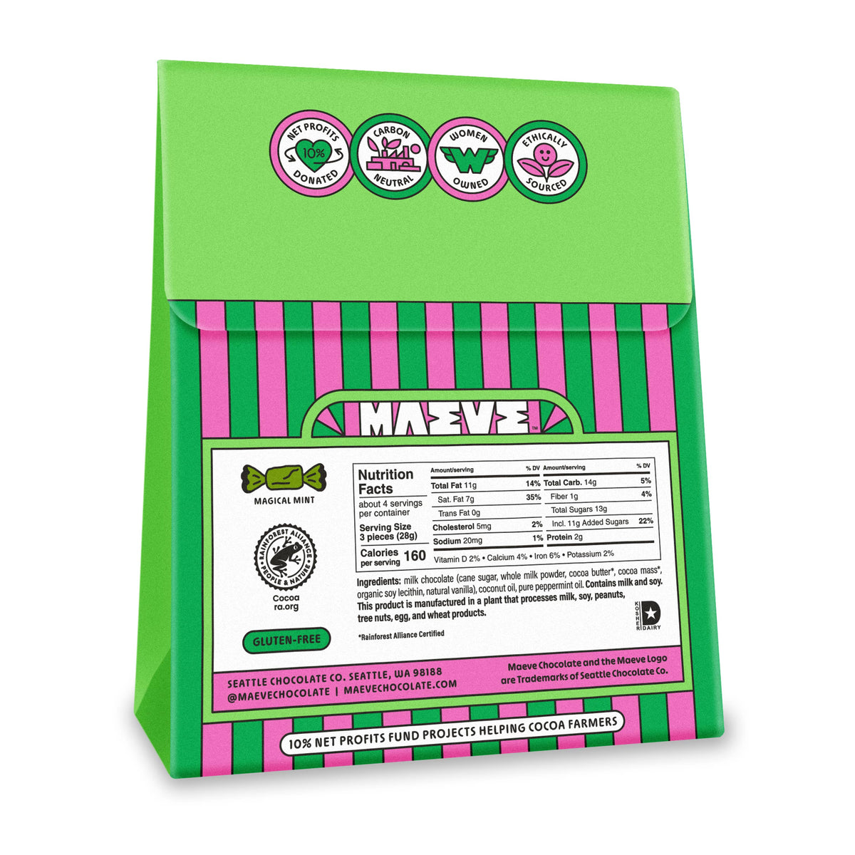 Magical Mint Bonbon Box - 4oz